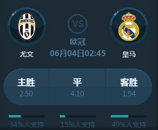 成破门